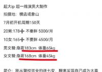 王鹤棣田曦薇新剧开始招募文替 对原作大改值得期待