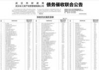 武汉财政局公开催债 这究竟是怎么回事