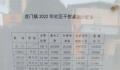 社区干部平均月薪2万?当地回应