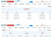 贾跃亭能否靠FF还清负债?约要卖5千辆FF91才能还清