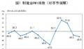 人民币汇率跌破7.1!原因找到了