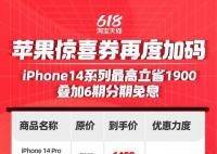 iPhone14全系跳水最高降1900 猫再度加码苹果惊喜券