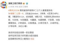 赵丽娜、李彩桦、汪小敏淘汰
