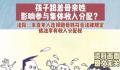 孩子随母姓被拒绝分配村集体收入 法院：随母亲姓氏符合法律规定