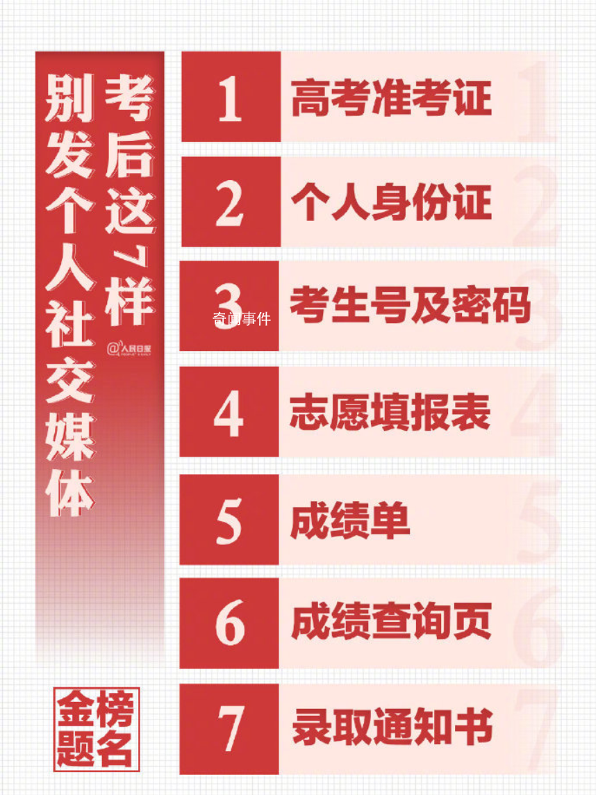 高考后这些东西不要发朋友圈 可能会被利用实施精准诈骗