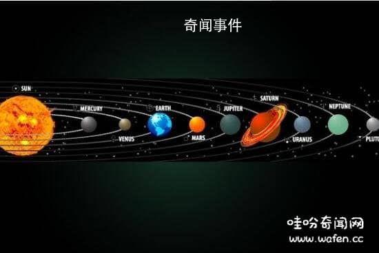特斯拉太阳系是被制造出来的 特斯拉太阳系是高级文明吗