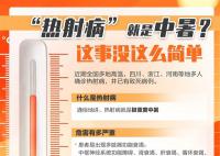 婆婆不开空调致孕妇中暑送医 究竟是怎么回事