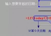 时光倒流的六种方法有哪些 时光真的可以倒流吗