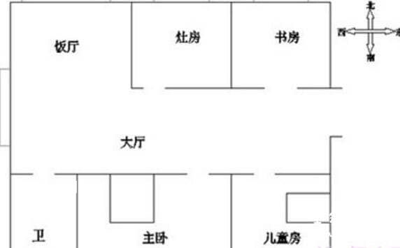 揭秘风水学上最完美的户型 什么样的户型才比较好