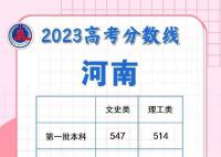2023各地高考分数线汇总 一起看看具体内容