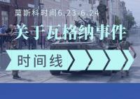 普京处置瓦格纳危机画面曝光 关于瓦格纳事件的时间线一览