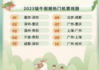 五年来最火端午:这些城市最热门