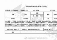 花千骨2预计12月开拍 制作周期4个月