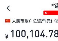 胡锡进首日炒股心得 第一天盈利104.7元
