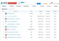 俞敏洪首次透露遗嘱分配 除家人必要费用其它全部支持教育