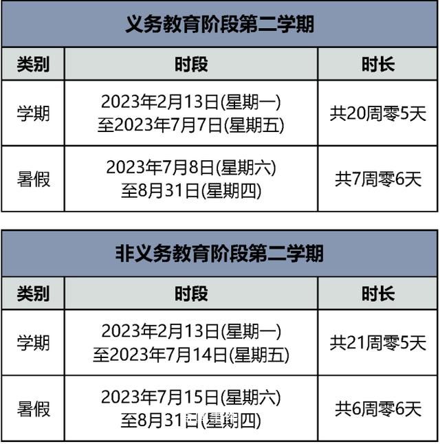 多地中小学公布放假时间 不少城市的中小学幼儿园已经放假