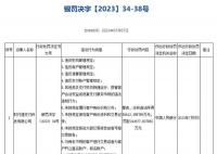 腾讯财付通被罚没近30亿元 具体什么情况