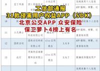 工信部通报31款侵害用户权益APP 以引起社会和用户的关注和警觉