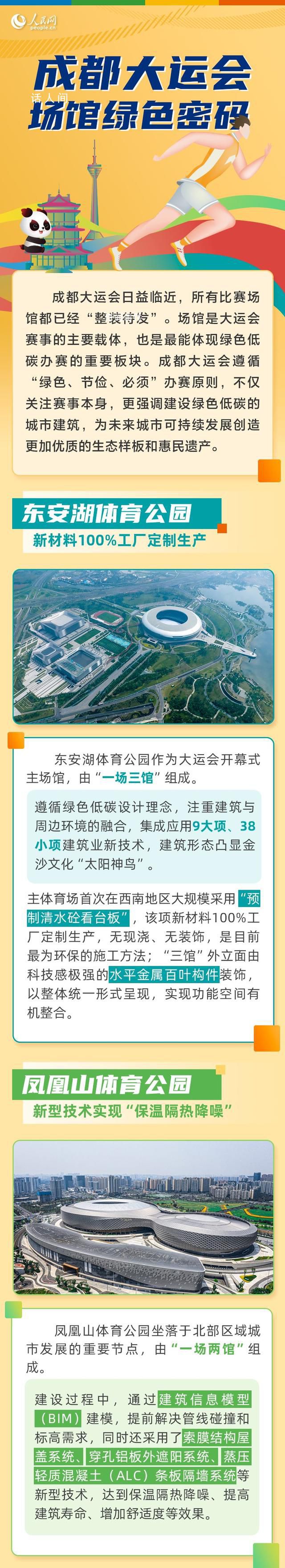 一图解读成都大运会场馆绿色密码