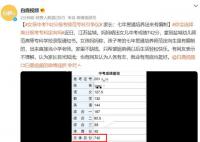 女孩中考742分报考师范专科引争议