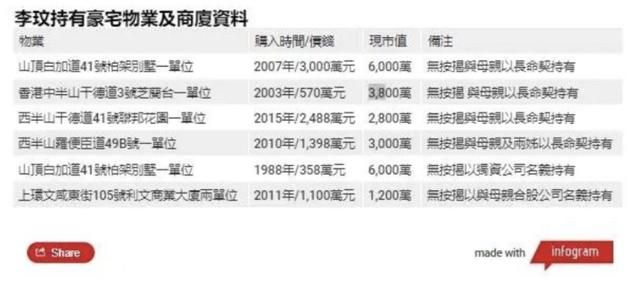 曝李玟曾签长命契 丈夫无房产继承权