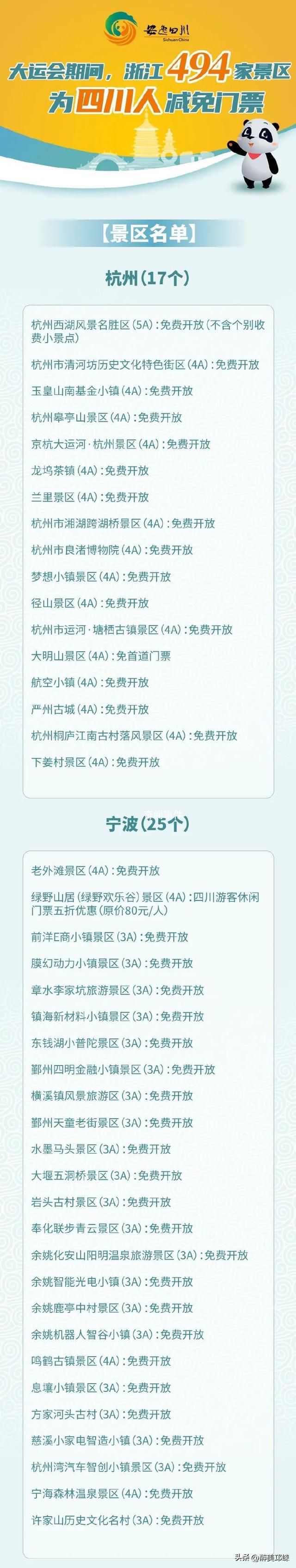 浙江494家景区向四川人减免门票 进一步推动新一轮浙川东西部协作走深走实
