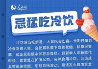 三伏天养生6大禁忌 7月11日正式入伏