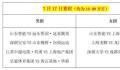 国乒7位世界冠军输球 竞争进入到了白热化阶段