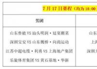 国乒7位世界冠军输球 竞争进入到了白热化阶段