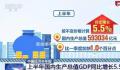 中国保持全球增长引擎地位 外资纷纷加码投资中国