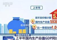 中国保持全球增长引擎地位 外资纷纷加码投资中国