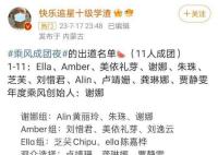 Ella 乘风总冠军