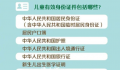 今日起儿童乘火车须带本人身份证件 儿童票购买条件是什么