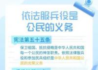 刘伟业简历个人资料 刘伟业拒服兵役的原因