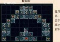 战场上的十大古阵有哪些 中国十大古阵真实吗