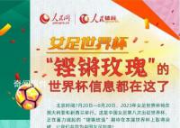 “铿锵玫瑰”的世界杯信息都在这