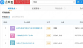刀郎名下企业均已注销 为什么注销怎么回事