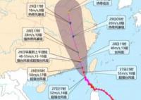 中国气象局启动台风一级应急响应 杜苏芮再次升级为超强台风