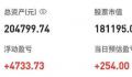 胡锡进:感觉自己可能加仓过急了