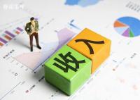 哪里人最有钱?25地居民收入出炉