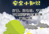 雷雨天这些“陷阱”要避开 雷雨天气有哪些避险的方法