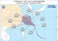 台风卡努或将转向?专家解读