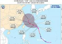台风“卡努”升级为超强台风 一天内连跳两级