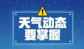 转存!暴雨天气10个安全指南
