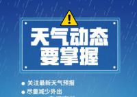 转存!暴雨天气10个安全指南