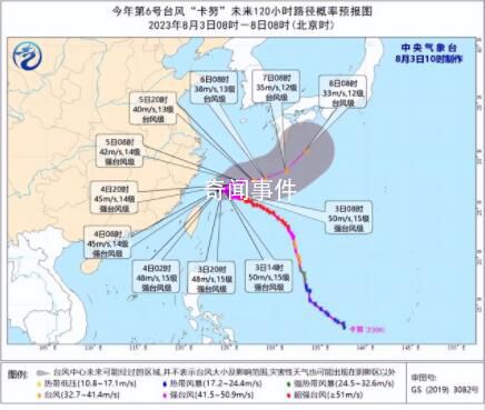 未来10天哪里雨水多?最新分析
