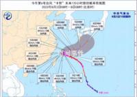 未来10天哪里雨水多?最新分析