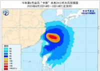 为什么台风“卡努”的预报路径成谜