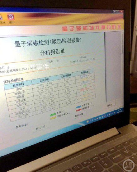 幼师花700万做美容调理后称被骗 回应：自己开的是养生馆店内没有医美项目