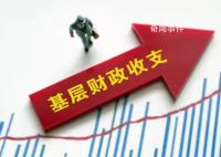 经济学家:疫情已过为何还在建方舱?